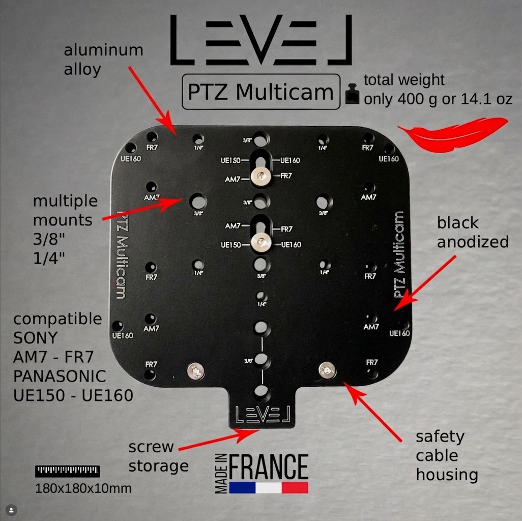Level PTZ Multicam Plate