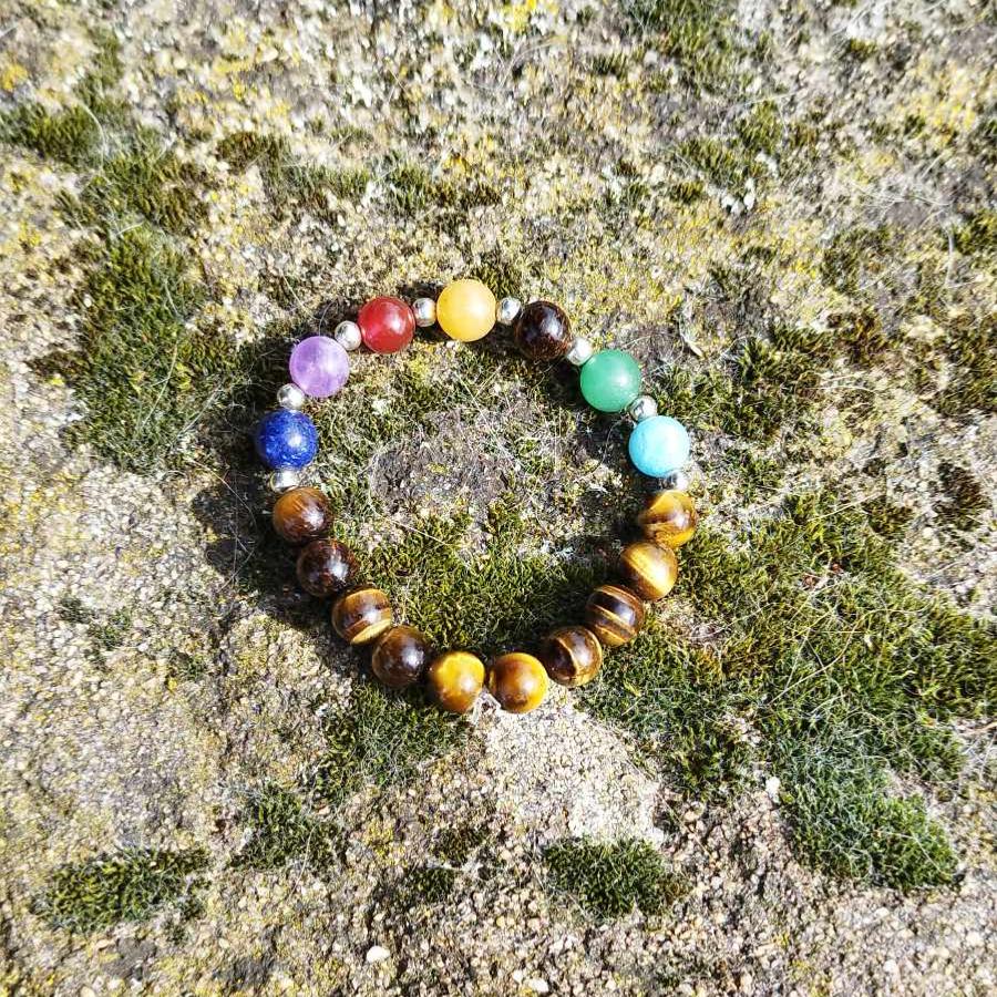 Bracelet-Harmonisation-et-Confiance-7-chakras-et-Oeil-de-Tigre-2-zoom