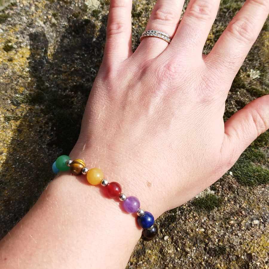 Bracelet-Harmonisation-et-Confiance-7-chakras-et-Oeil-de-Tigre-zoom