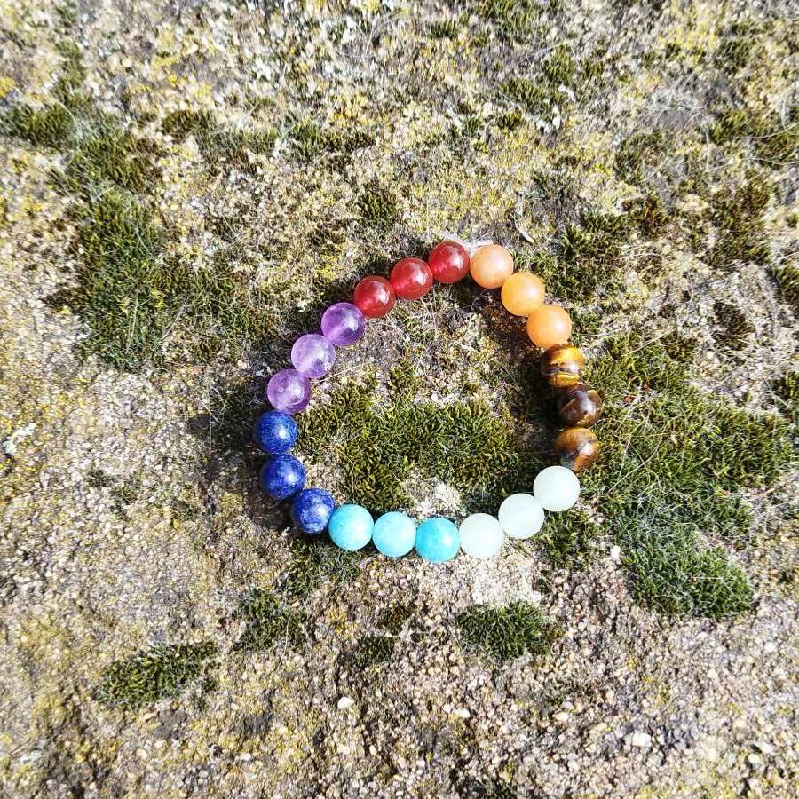 Bracelet-Harmonisation-et-Guerison-7-Chakras-1-zoom