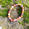 Bracelet-signe-astrologique-Capricorne-1-zoom
