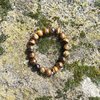 Bracelet-Confiance-en-Oeil-de-Tigre-1-zoom