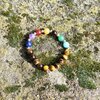 Bracelet-Harmonisation-et-Confiance-7-chakras-et-Oeil-de-Tigre-2-zoom