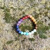 Bracelet-Harmonisation-et-Guerison-7-Chakras-1-zoom