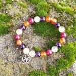 Bracelet-signe-astrologique-Poisson-1-zoom