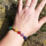 Bracelet-Harmonisation-et-Confiance-7-chakras-et-Oeil-de-Tigre-zoom