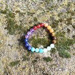 Bracelet-Harmonisation-et-Guerison-7-Chakras-1-zoom