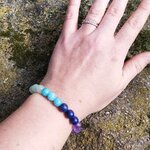 Bracelet-Hamonisation-et-Guerison-7-Chakras-zoom