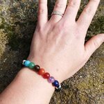 Bracelet-Harmonisation-et-Liberation-7-Chakras-et-pierre-de-Lave-zoom
