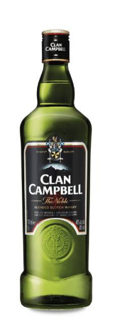 clan-campbell