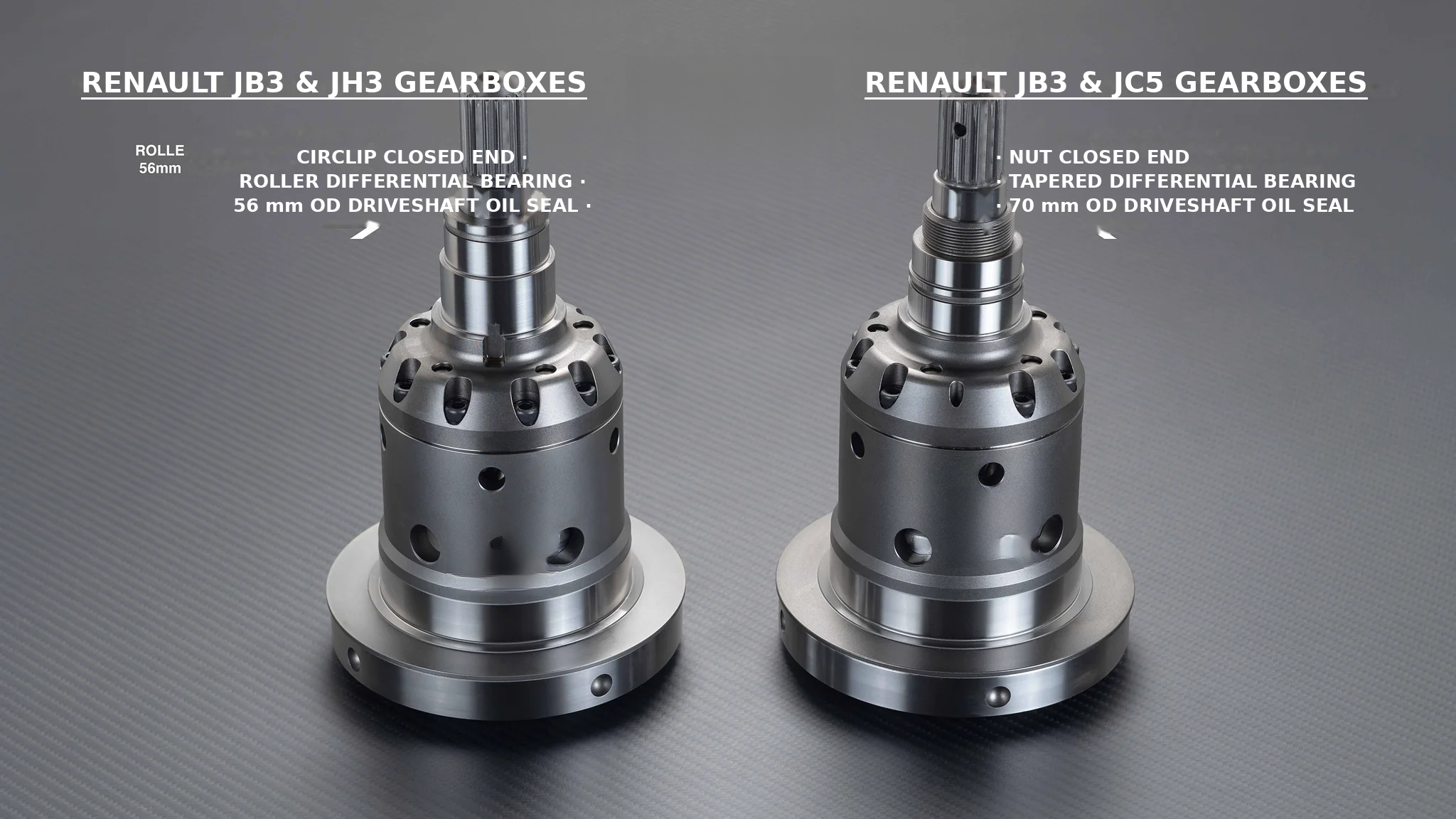 differentiel-renault-jb3-jh3-jc5-uk