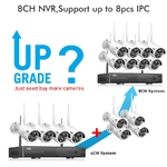 Sans-fil-syst-me-cctv-1080-P-1-TO-HDD-2MP-8CH-NVR-IP-IR-CUT