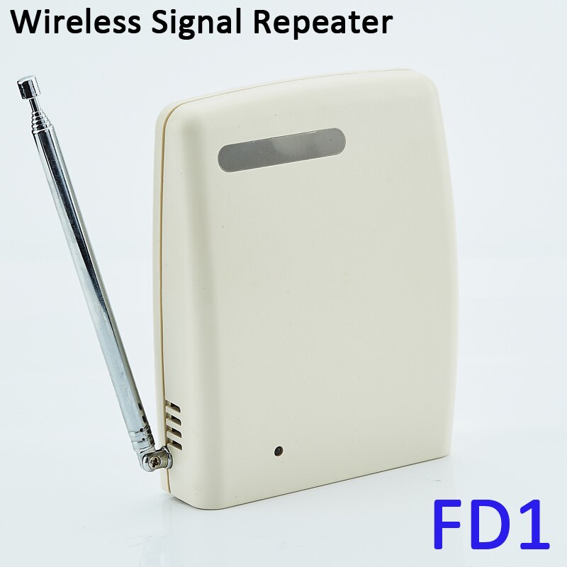 Compatibele modules voor GUARDIAN-CONNECTION alarmsysteem