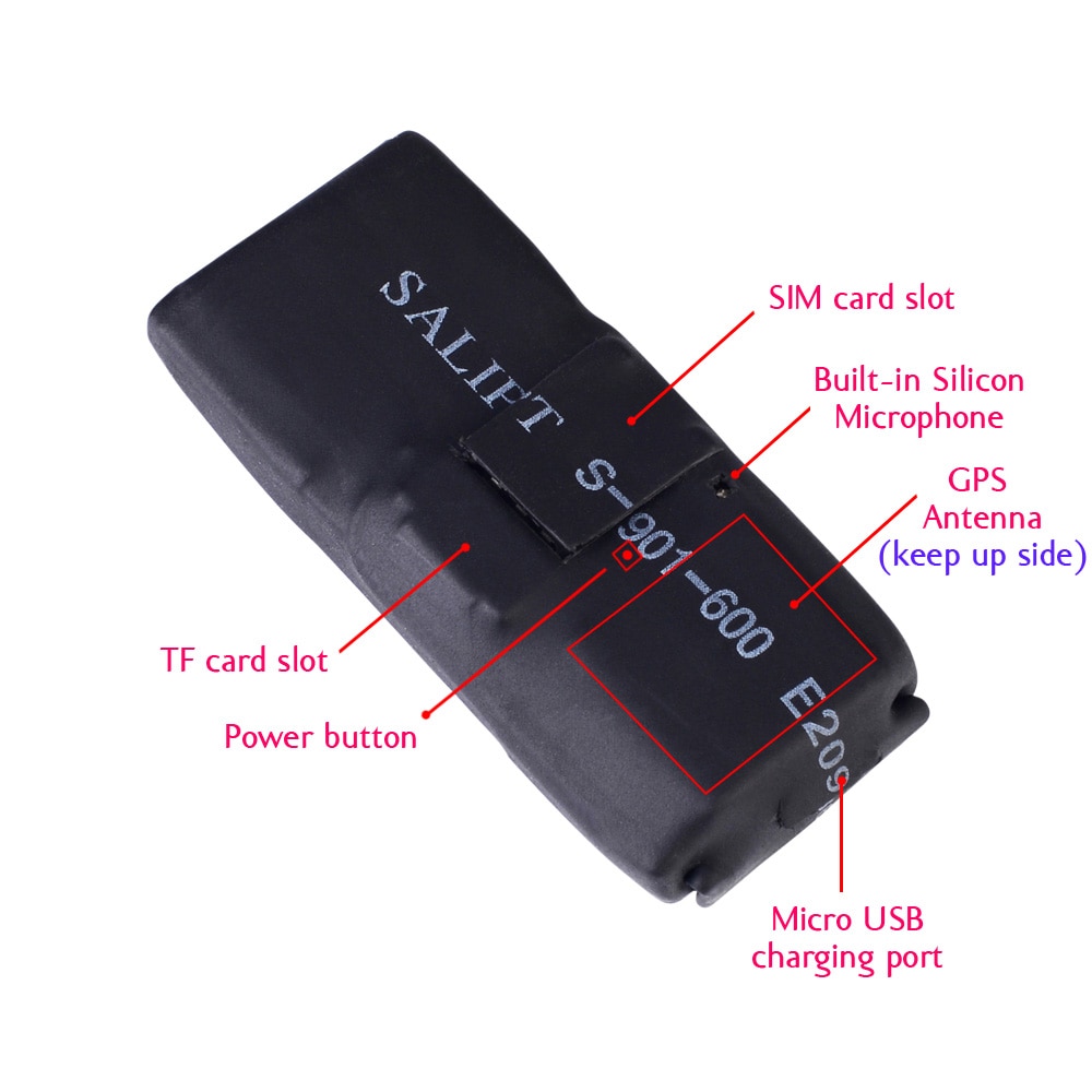 GSM afluistermicrofoon PRO26 – bediening en aansluitingen aangeduid