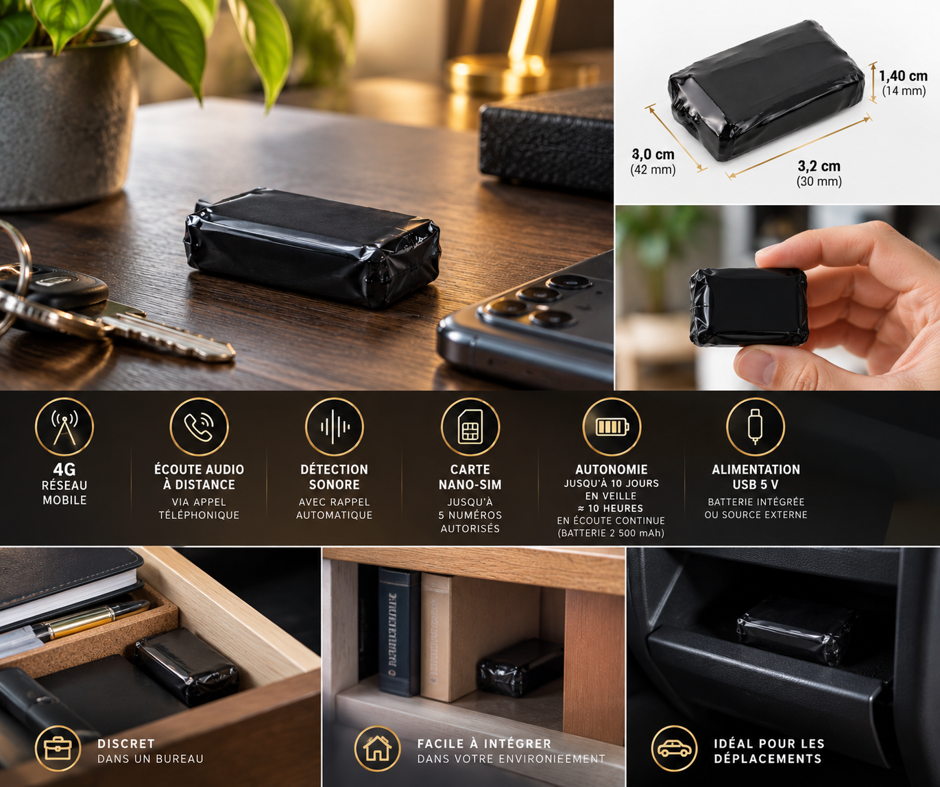 Plaatsingsvoorbeelden en afmetingen van de PRO29