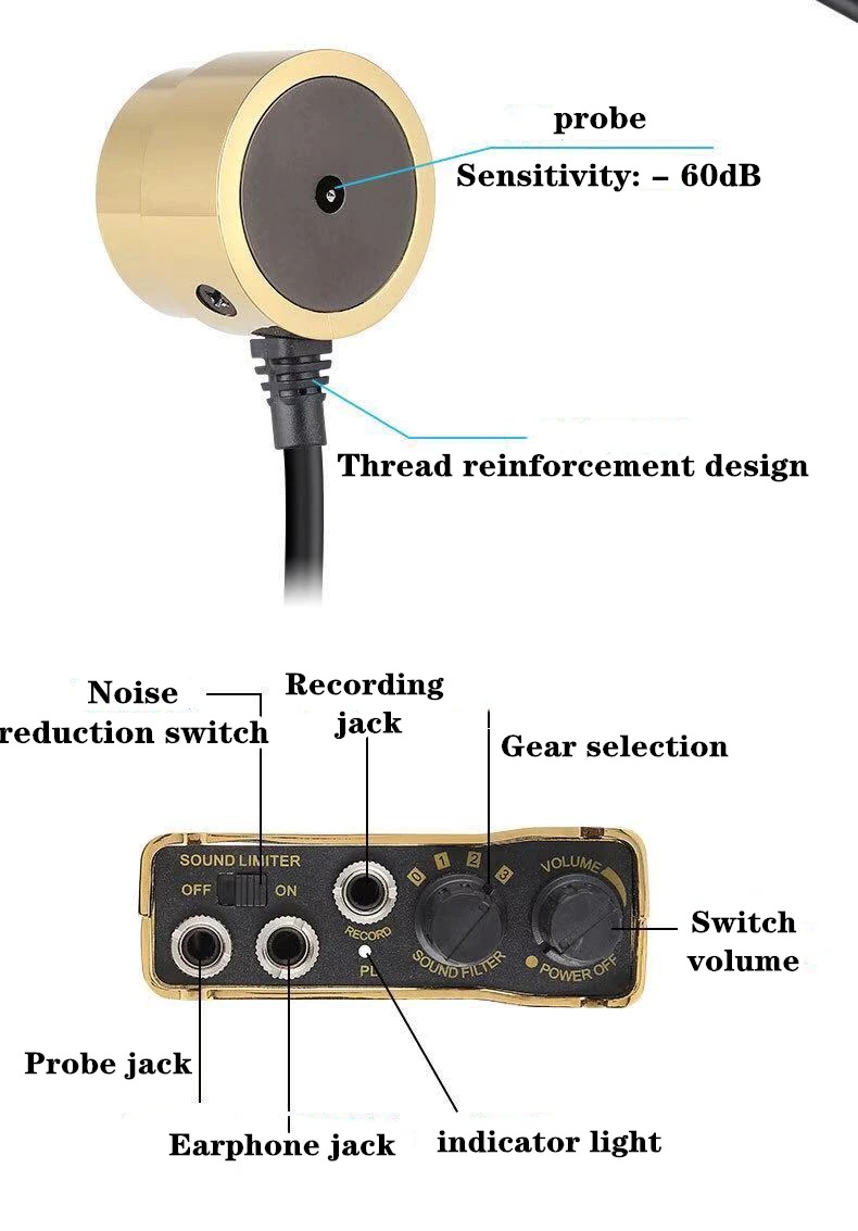 Microphone écoute murale dernière génération
