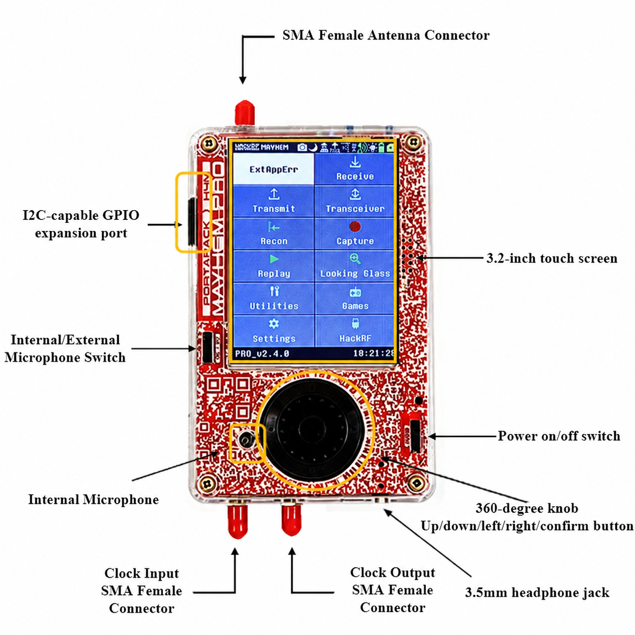 Scherm, bediening en aansluitingen van HackRF Pro met PortaPack H4M Pro