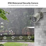 Bekabeld videobewakingssysteem met recorder – wandmontage