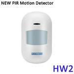 Compatibele modules voor GUARDIAN-CONNECTION alarmsysteem – wit model