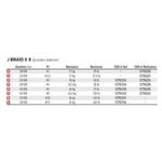 daiwa-j-braid-8-1500-m-1-zoom