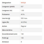 mitsio