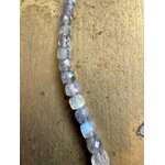 labradorite-facettes-carrée