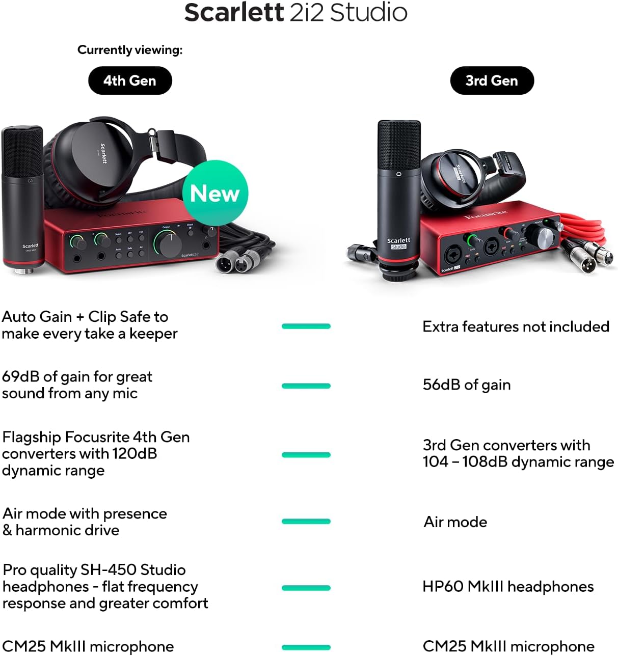 61ogR2Vs4YL._AC_SL1500_