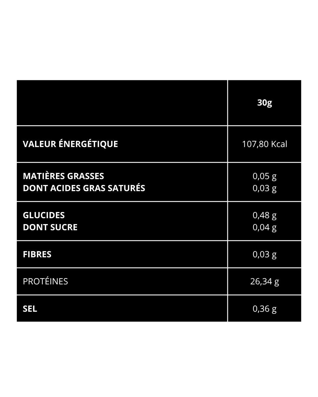 tablea 1 bulk
