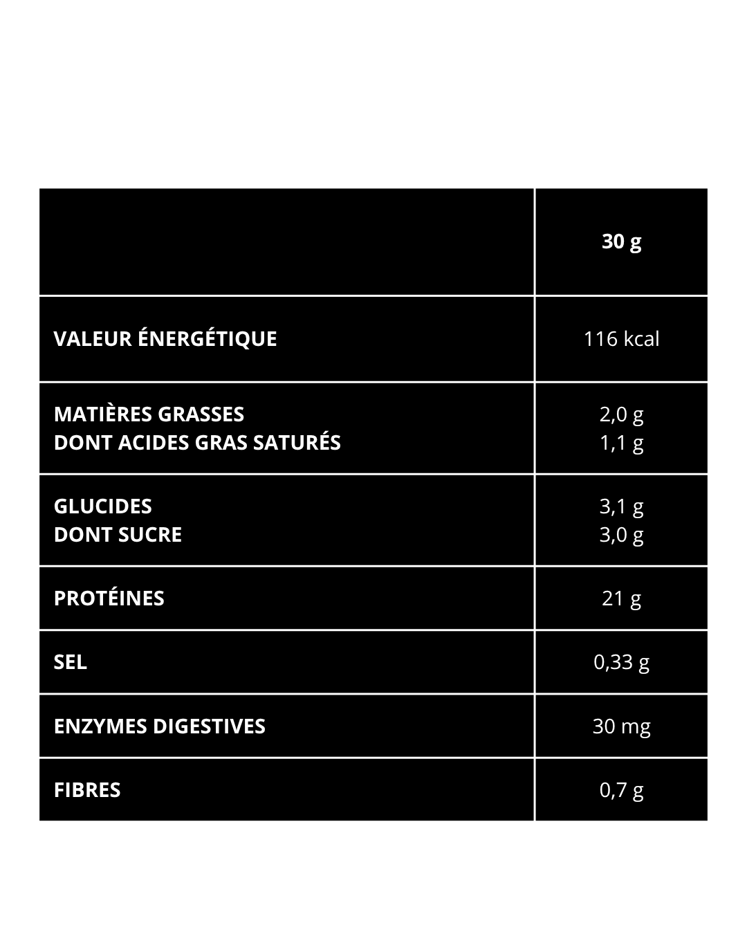 tableau 1 muscles marvelous