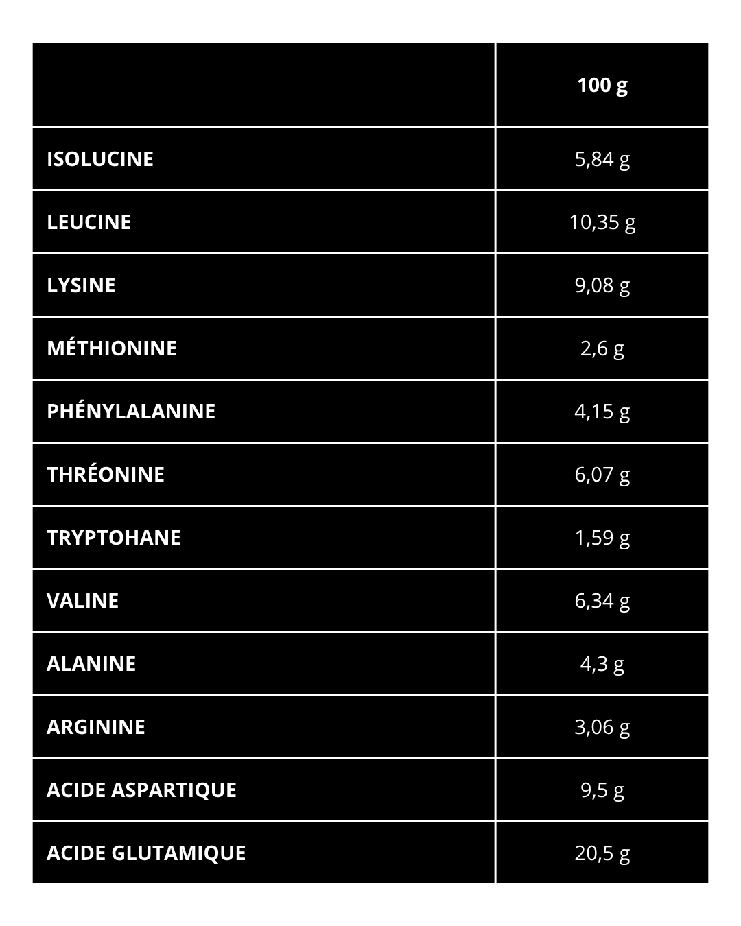 tableau 2 hydro marvelous