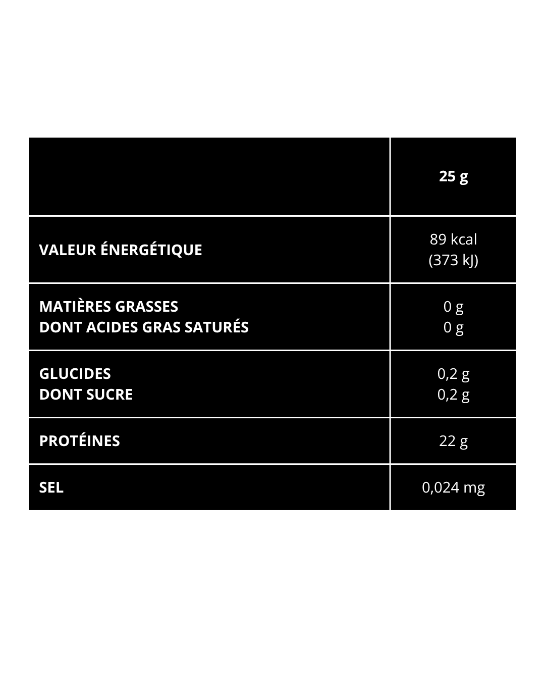 tableau clear