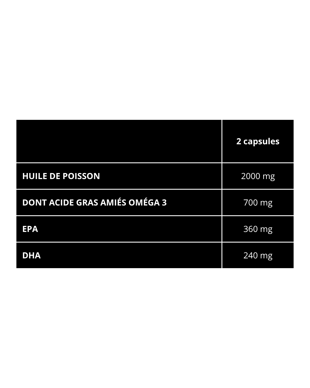omega 3 scitec
