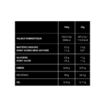 tableau 1 iso asl 2kg