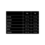 tableau 3 iso ASL 2kg
