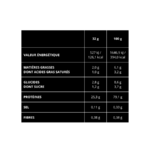 tableau 1 whey ASL