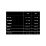 tableau 3 whey ASl