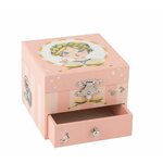 Boite-a-musique-coffret-Moulin-Roty-Les-parisiennes