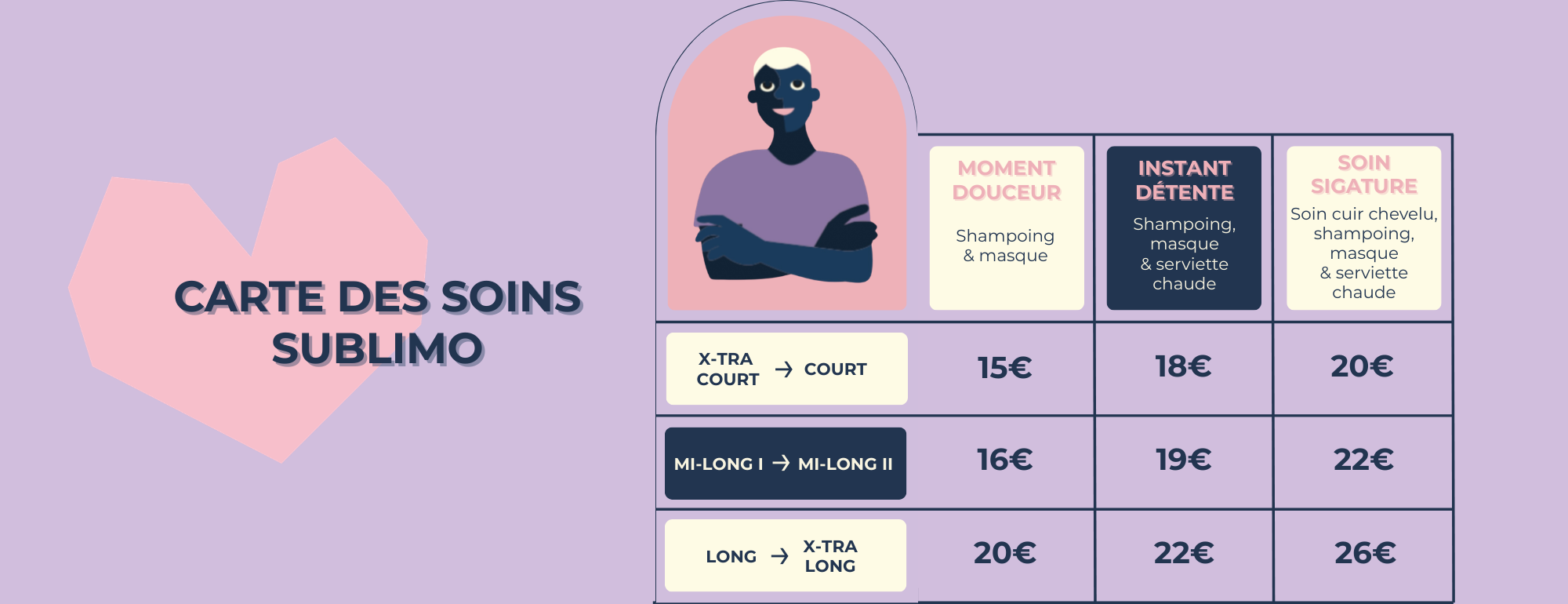 soin sublimo site 1