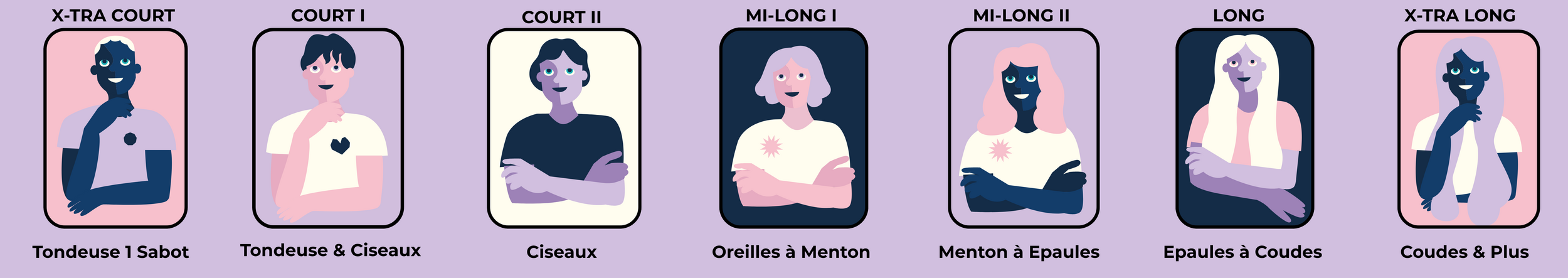 longueurs binettes 2