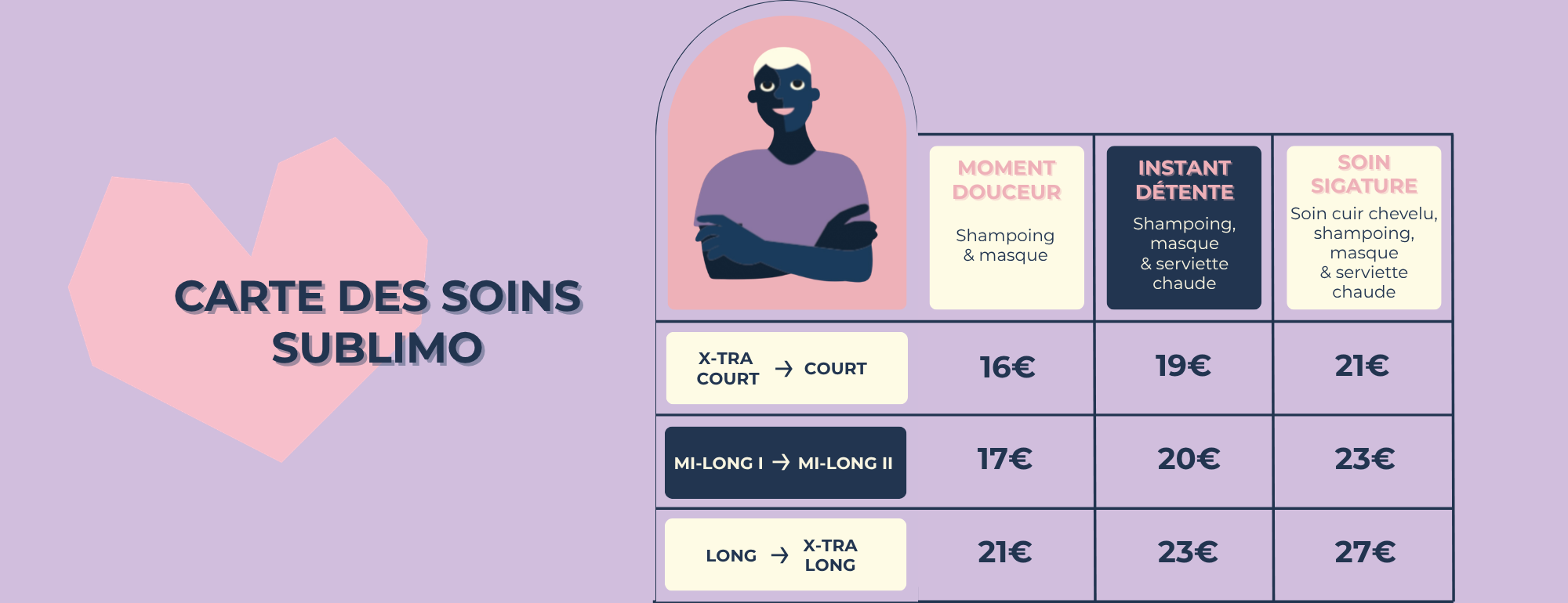 soin sublimo site 2