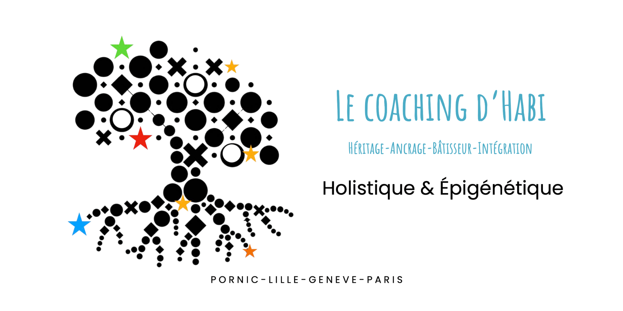 dossier partage carte presta