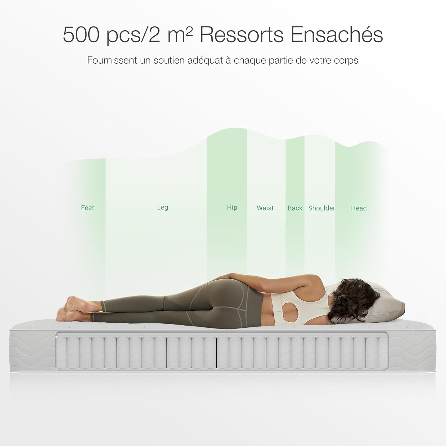 matelas-novilla-Ergonomique-ressorts-ensaches-mousse-140x190-epaisseur-20cm
