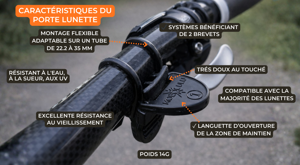 caracteristiques du porte lunette 1