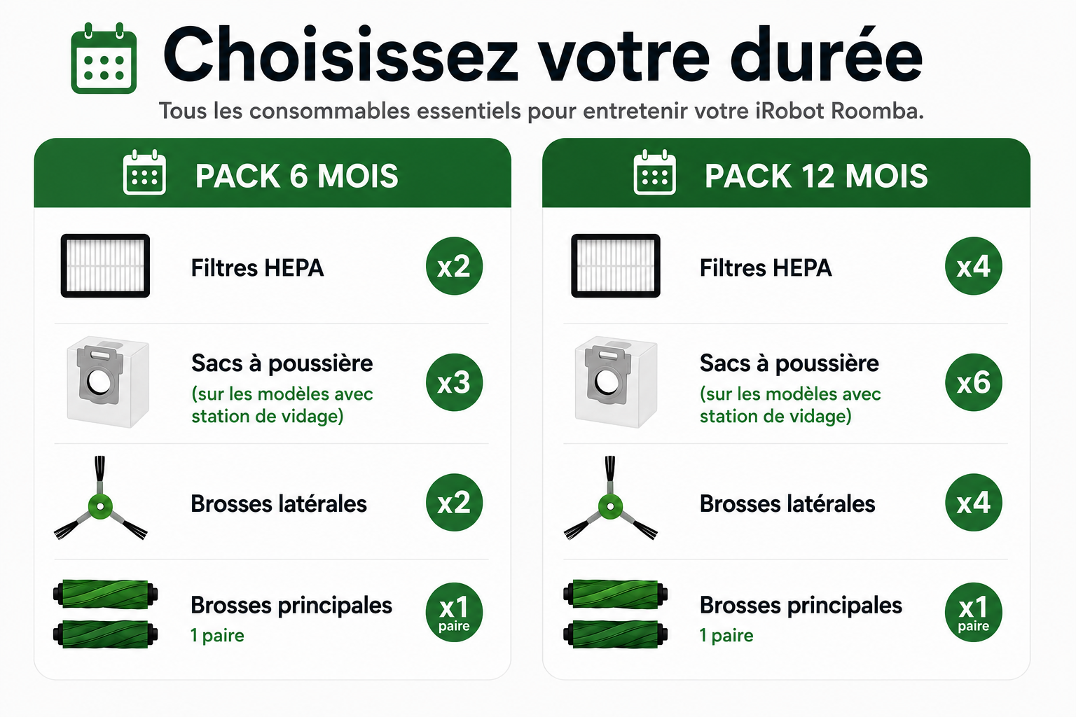 comparatif-kits-entretien-irobot-roomba