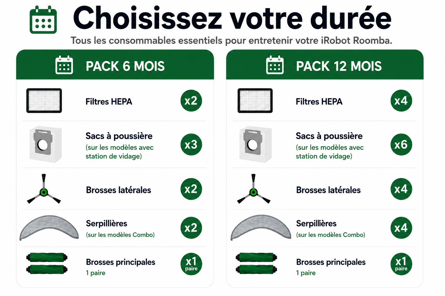 comparatif-kits-entretien-irobot-roomba-j9-j9-plus-combo