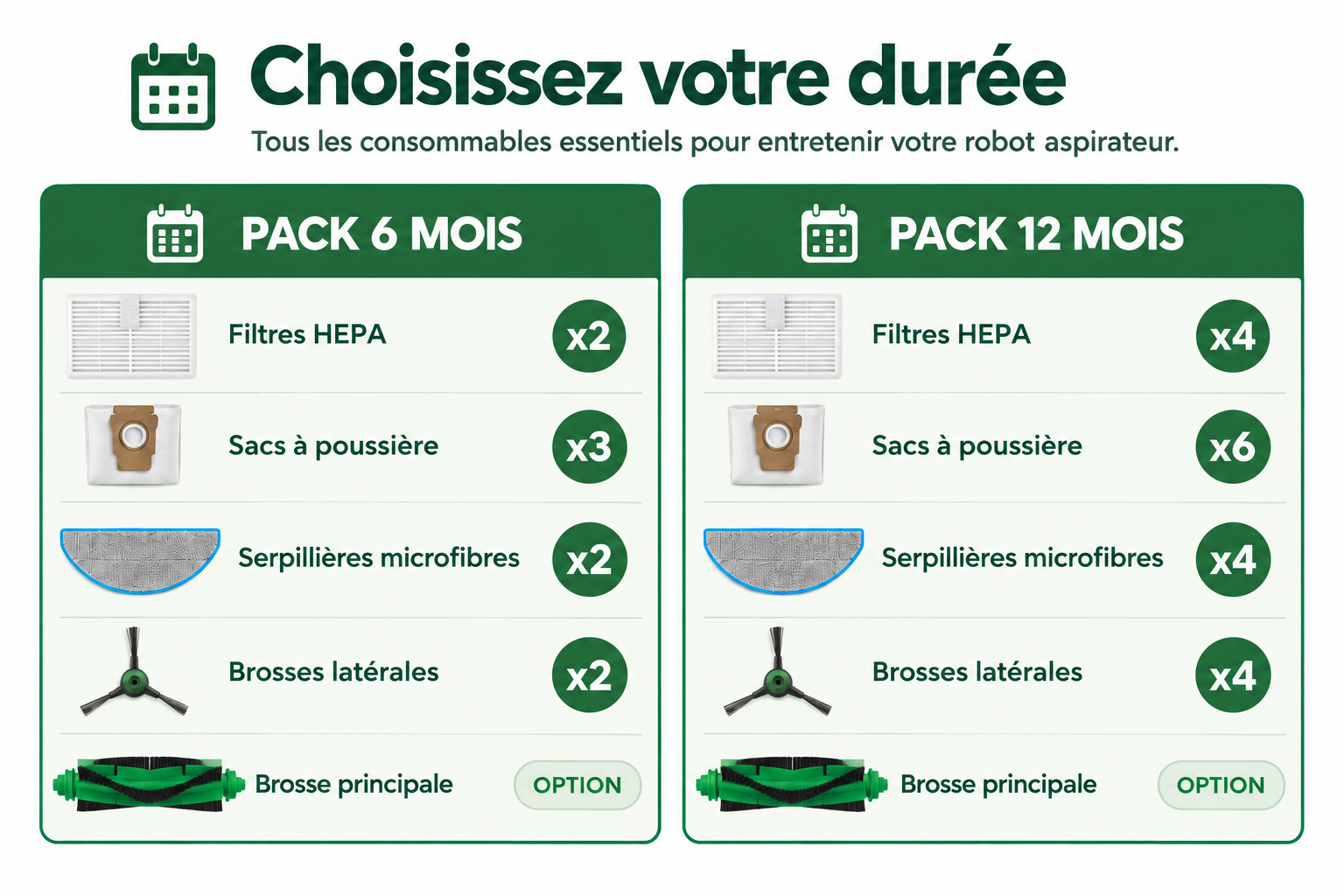 comparatif-kits-entretien-irobot-roomba-105-combo