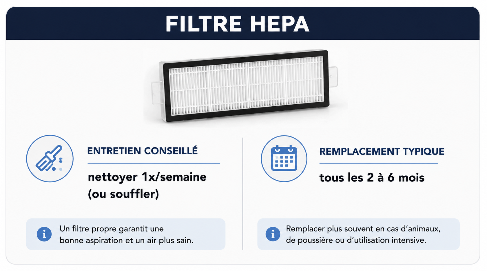 quand changer filtre hepa aspirateur robot