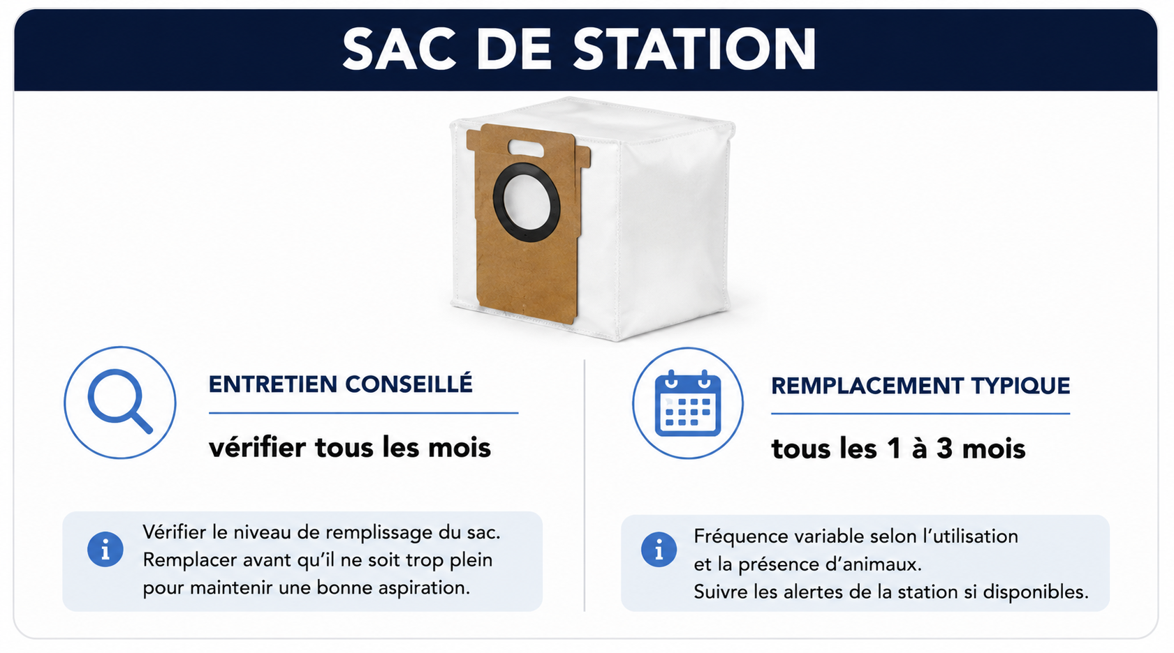 quand changer sac aspirateur robot