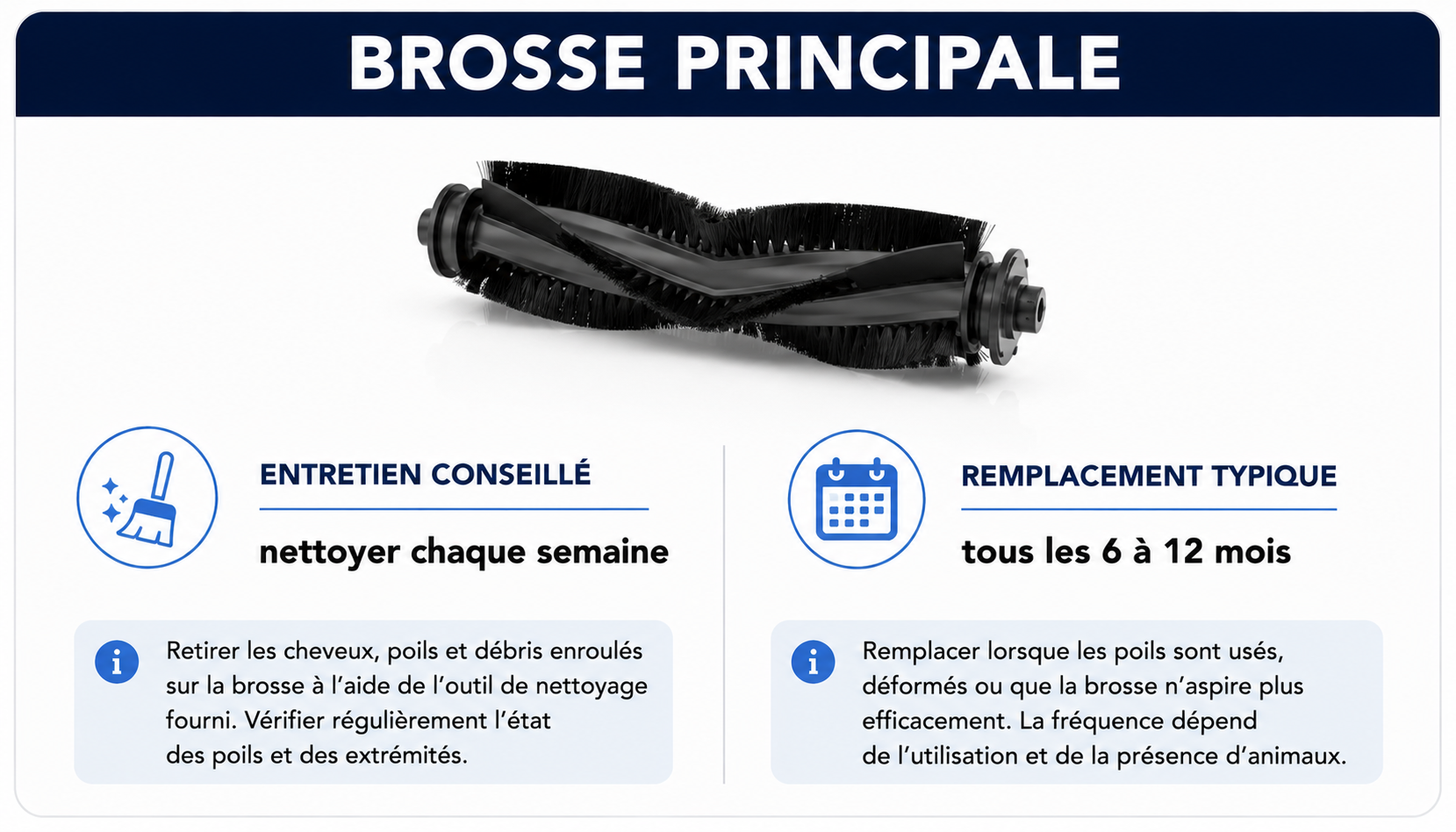 quand changer brosse principale aspirateur robot