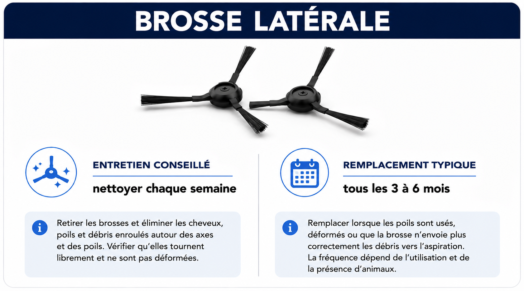 quand changer brosse laterale aspirateur robot